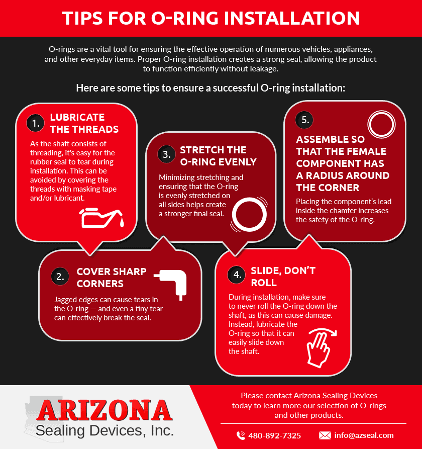 How to Install O-Rings  Arizona Sealing Devices, Inc.
